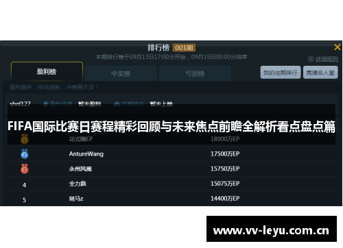 FIFA国际比赛日赛程精彩回顾与未来焦点前瞻全解析看点盘点篇