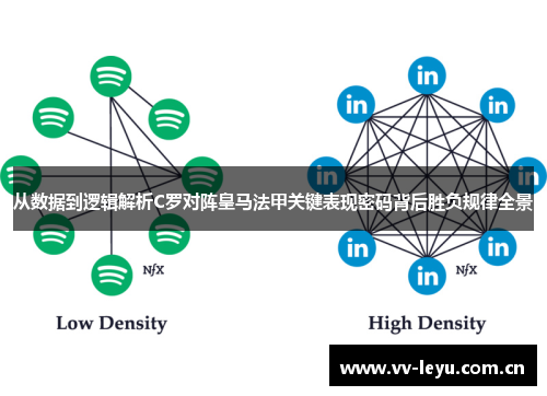 从数据到逻辑解析C罗对阵皇马法甲关键表现密码背后胜负规律全景